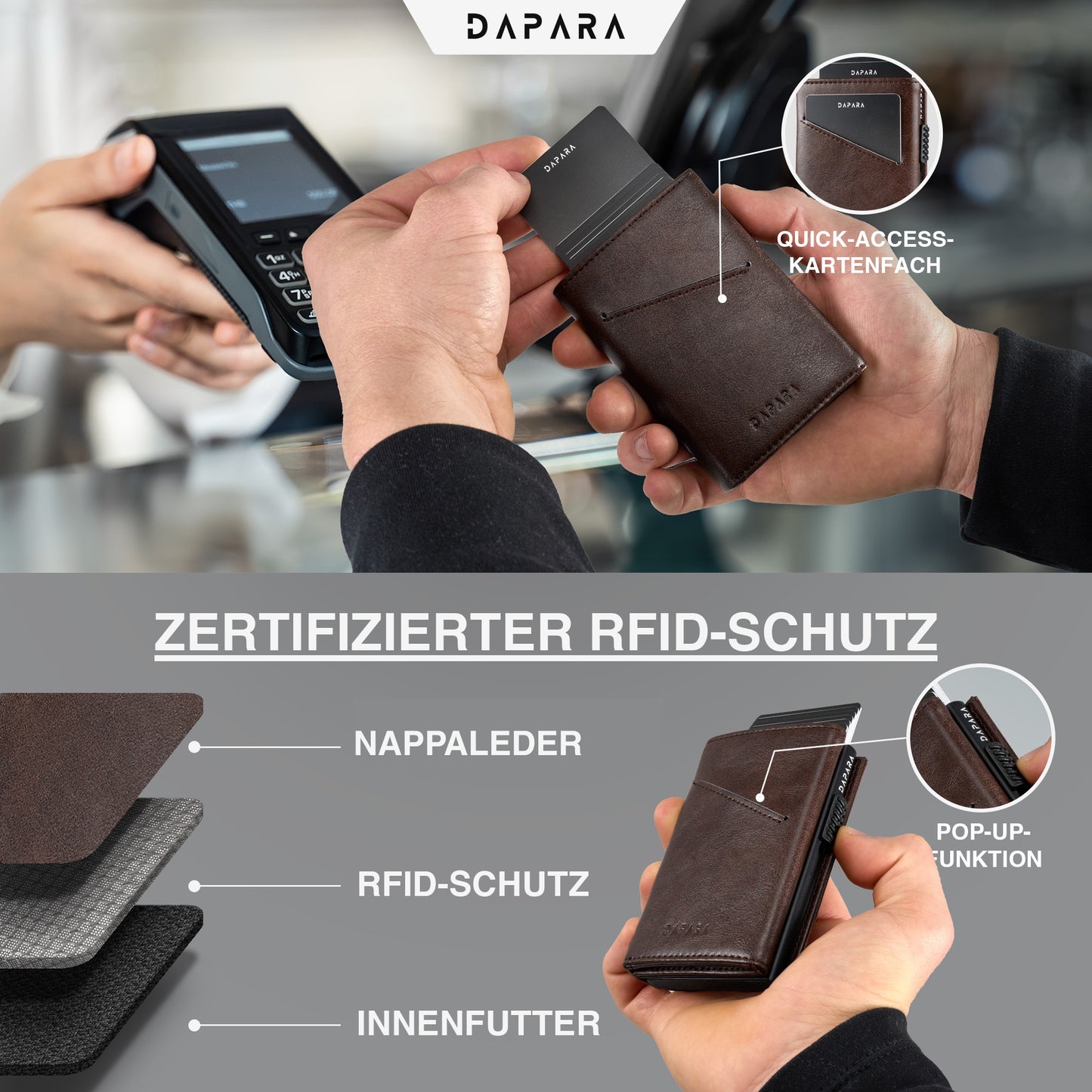 DAPARA Slim Wallet Icon – Premium Kartenetui
